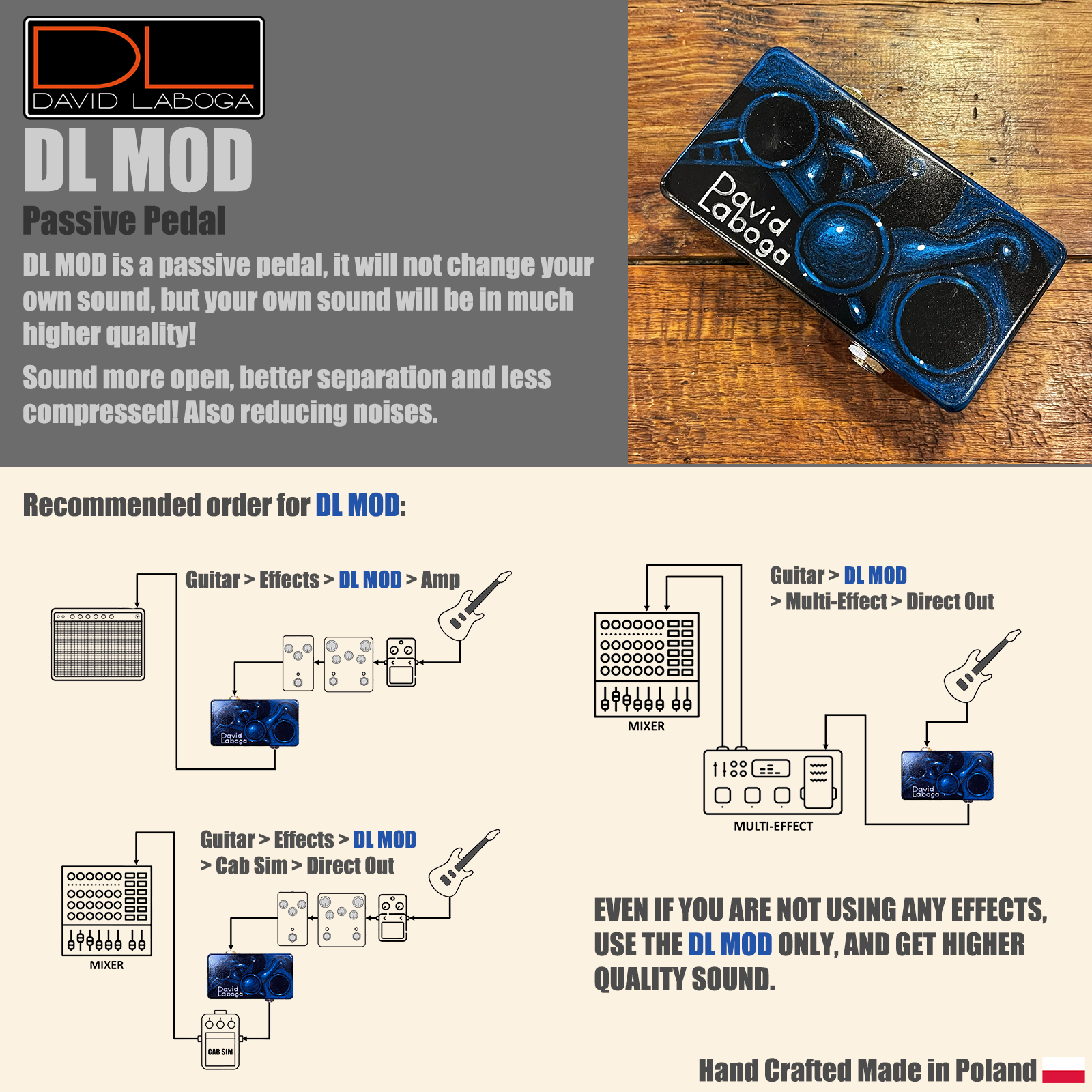 David Laboga - DL MOD