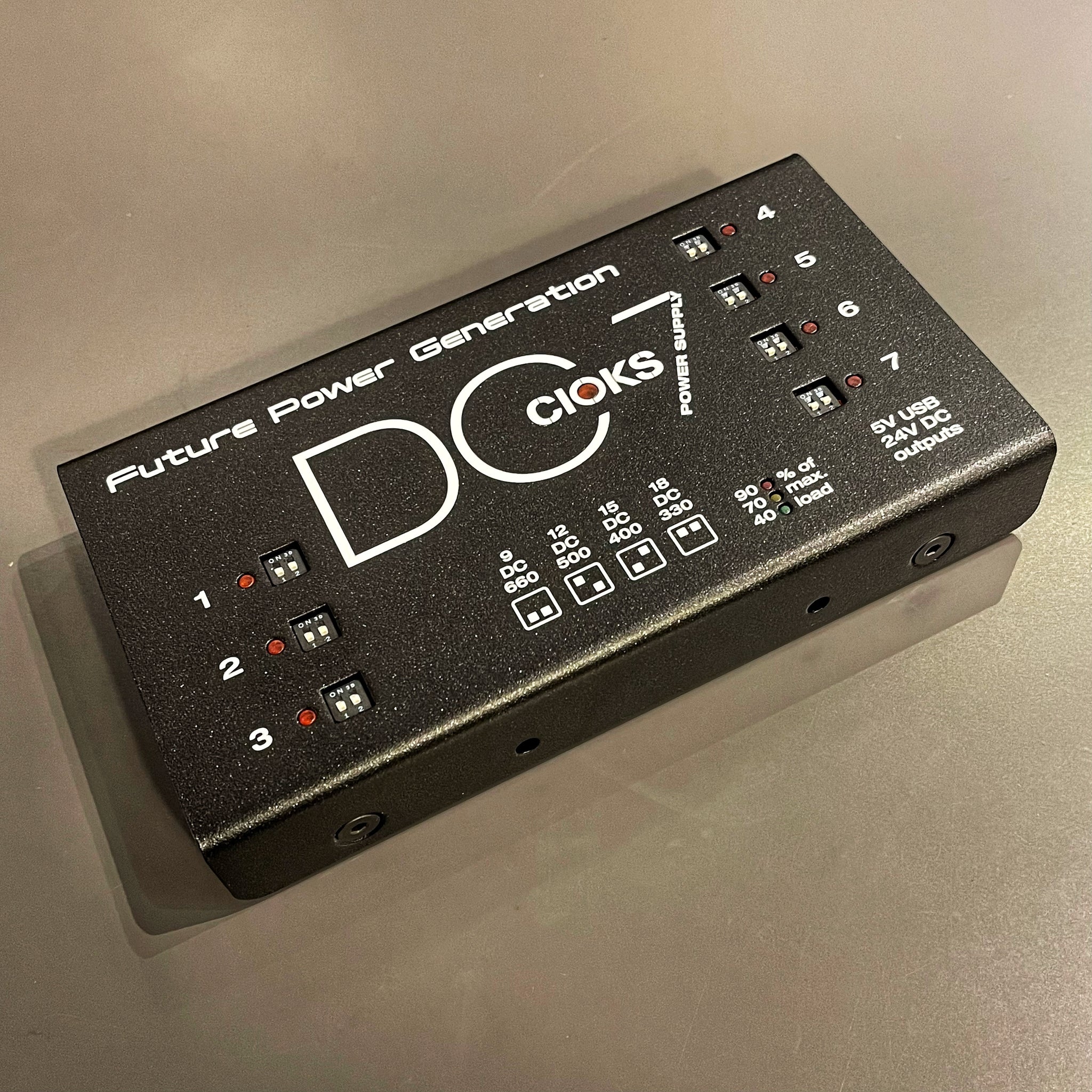 CIOKS - DC7