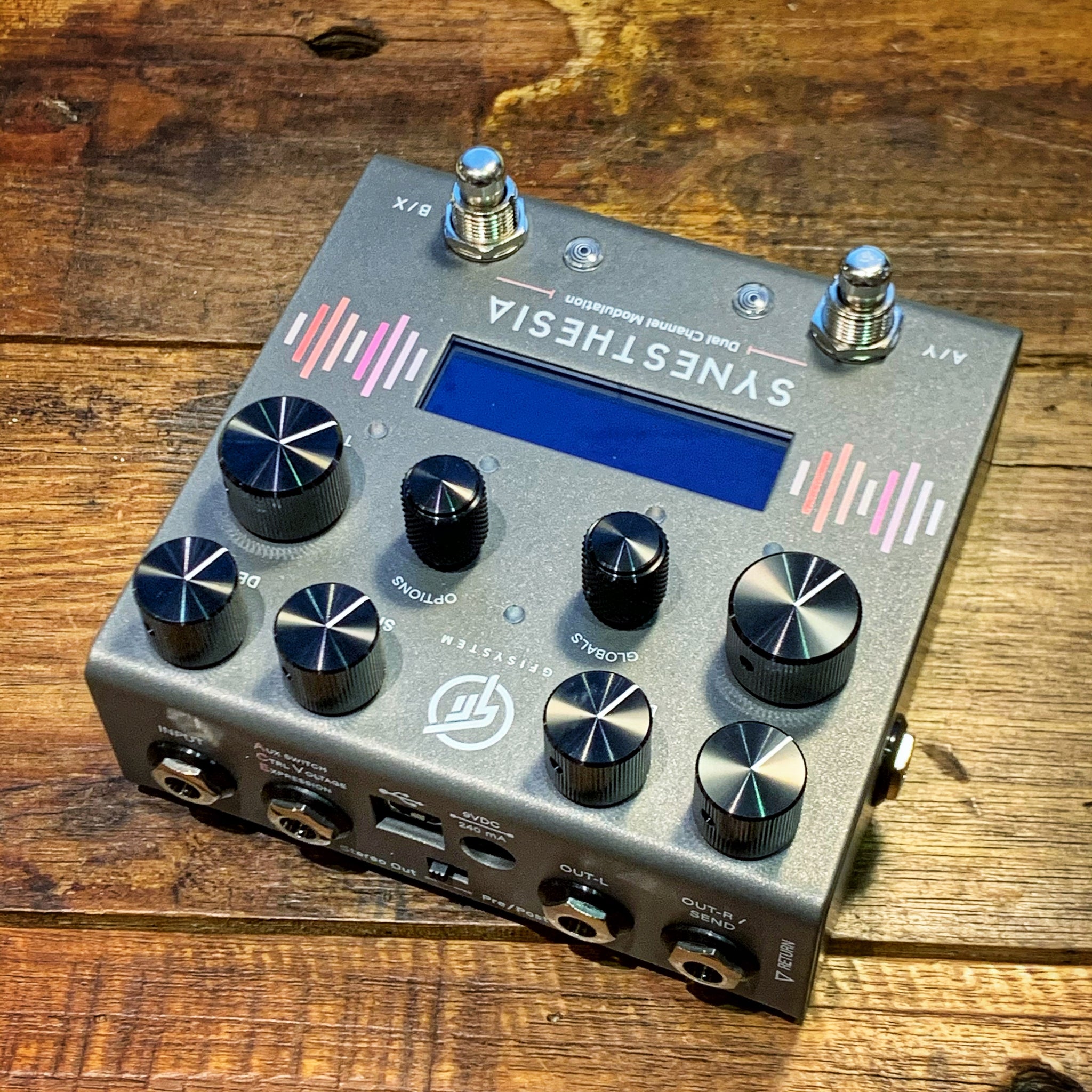 GFI System - Synesthesia Modulation